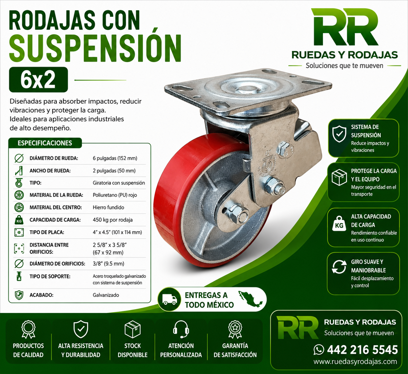 rodajas industriales con suspension en Mexico
