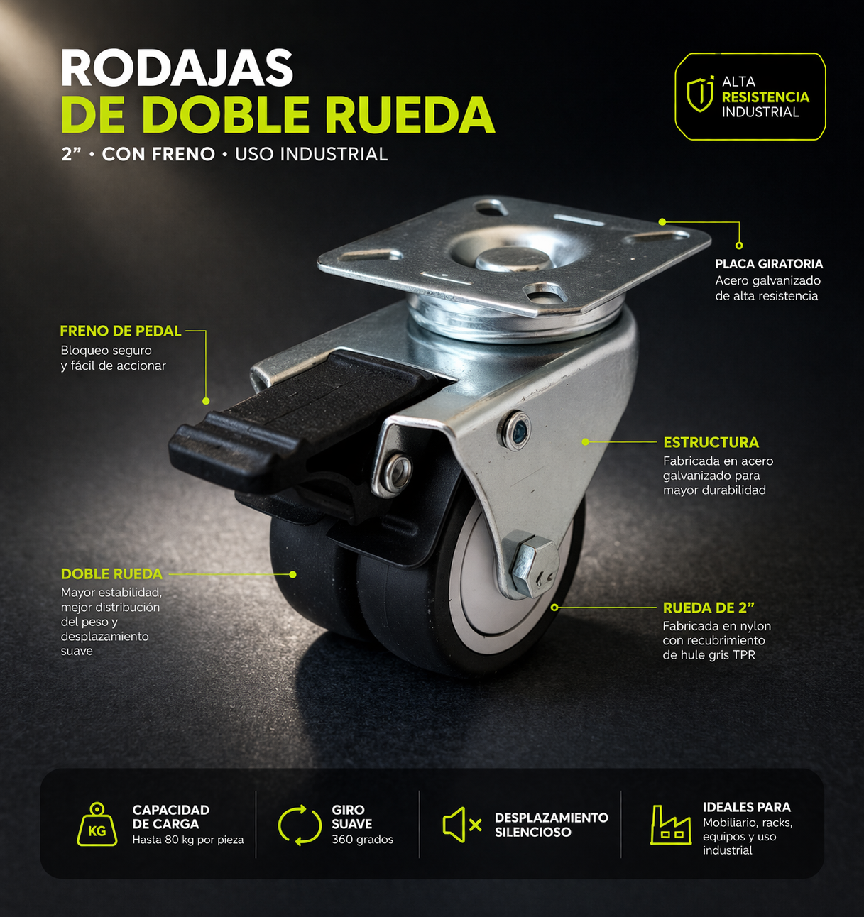rodajas con doble rueda